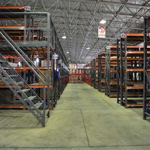 قیمت قفسه بندی انبار در تهران